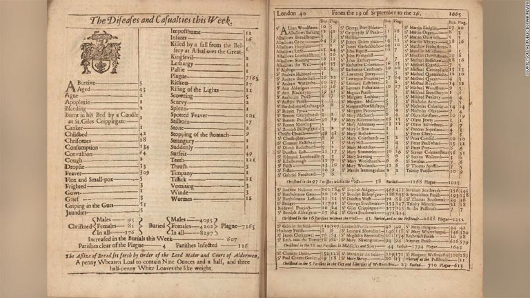 What 3 centuries of smallpox mortality data shows about how epidemics linger