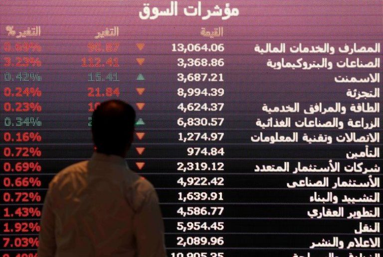 Tuesday trading: Tadawul index down 0.3% points, despite heavy trading on Anaam Holding