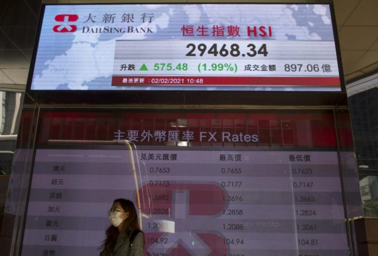 Most Asian markets extend rally as virus, stimulus optimism grows