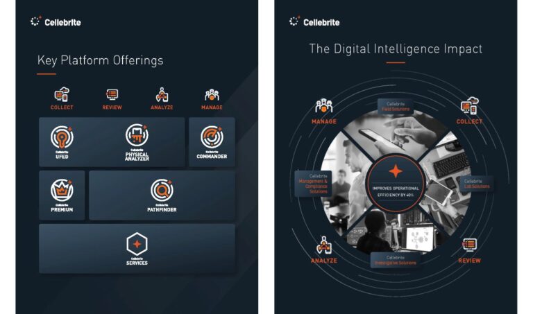 Encrypted chat app Signal alleges flaws in Cellebrite equipment