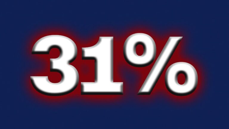This poll should terrify Democrats ahead of 2022