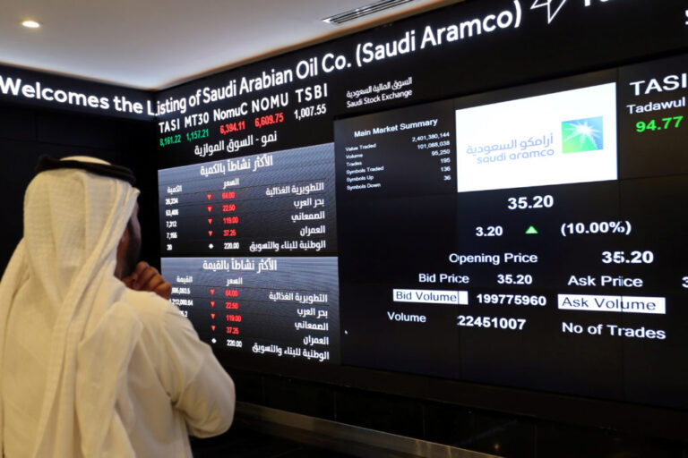 Bank shares lead 0.77% TASI fall: Market wrap