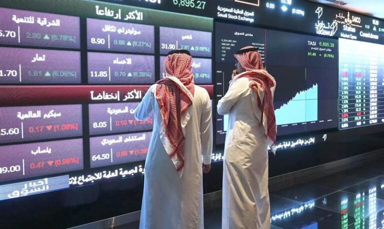 Petrochemical shares lead TASI decline by 0.33%: Market wrap