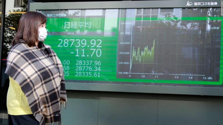 Global markets brace for a nervous week ahead over Omicron concerns