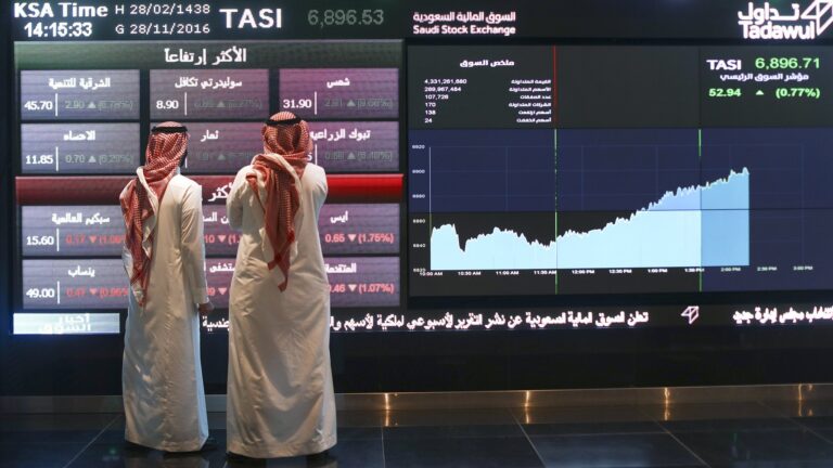 Bank shares push TASI up by 0.8%