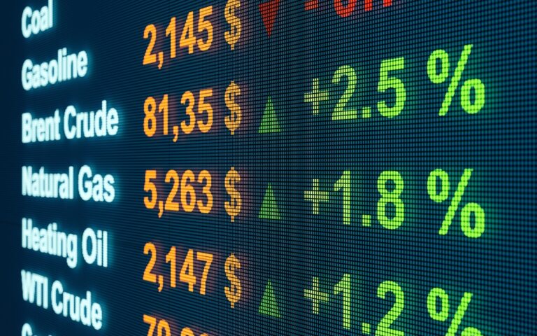 Oil gains after Saudi price hike indicating confidence in the demand outlook