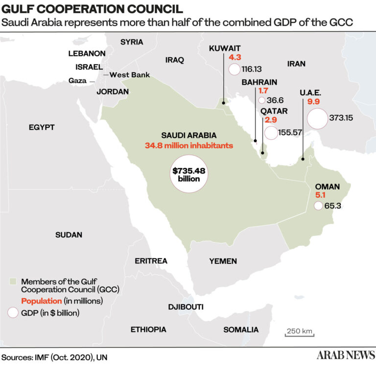 A $30bn investment in the future