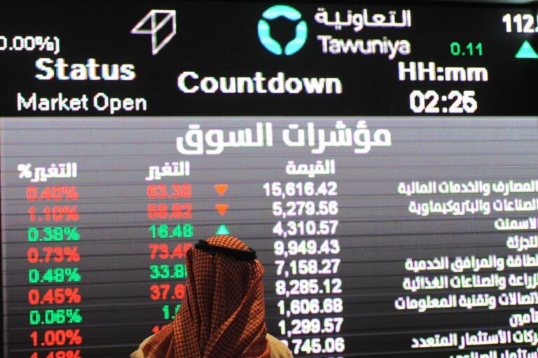 Here’s what you need to know before opening bell on Tadawul, January 17