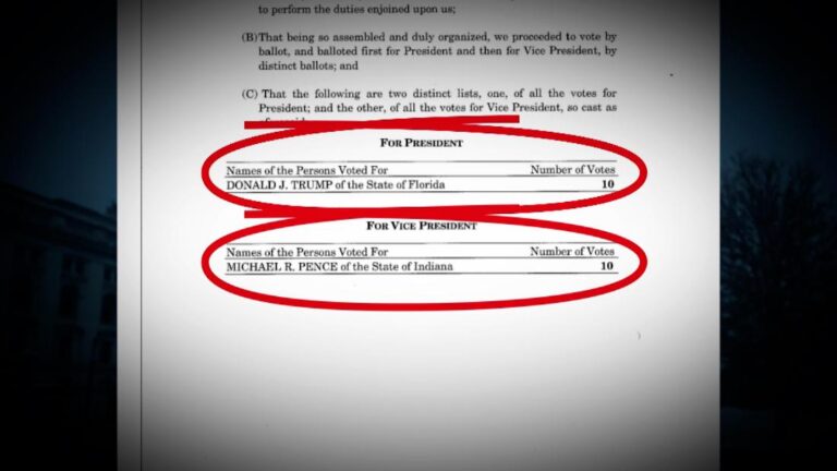 ‘A secret meeting place’: Fake Republican elector reveals how phony ballots were cast for Trump