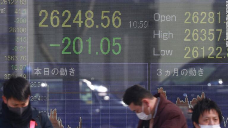 Global stocks plunge as Russia attacks Ukraine
