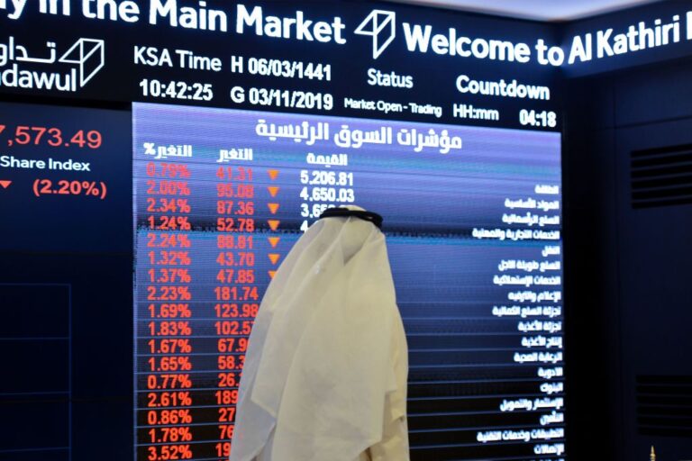 What to know before the stock market opens on Wednesday