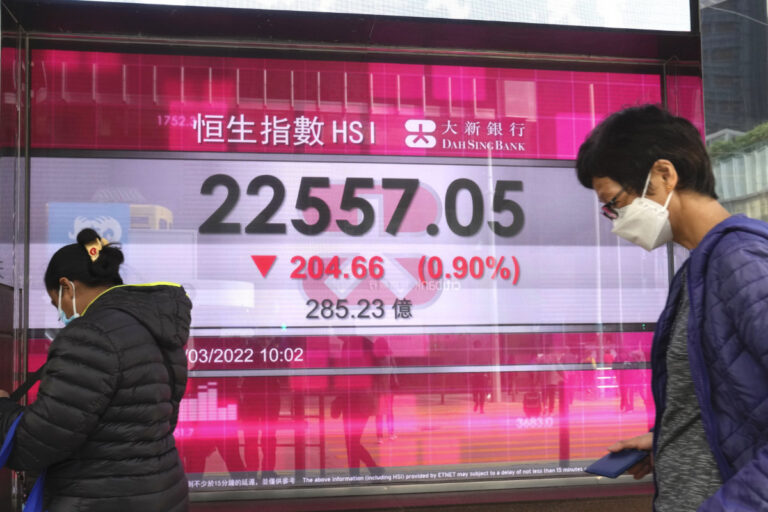 Stocks sink as nuclear plant shelling adds to Ukraine fears