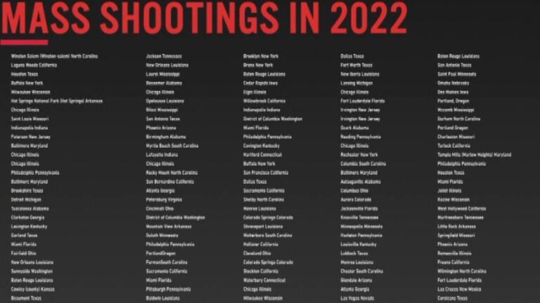 ‘It’s basically everywhere’: CNN anchors list 2022’s mass shootings. All 201 of them so far