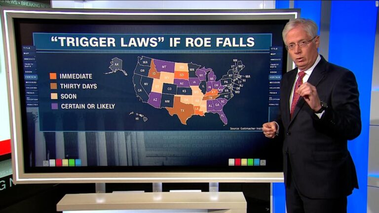 Roe v. Wade is overturned. How does this affect you?