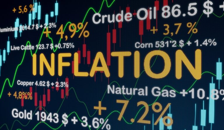 Global commodities buyers to pay $5.2tln more in 2022 as price rise bites