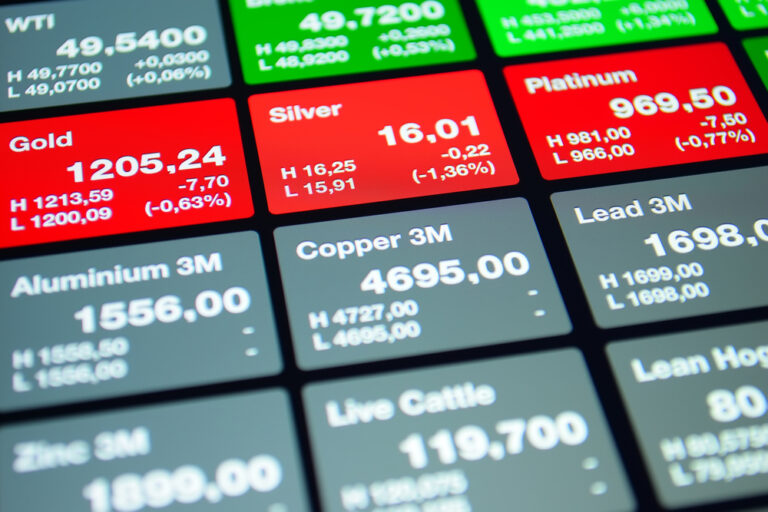 Commodities Update — Gold edges higher; Copper slips on recession fears; Argentina planning to nationalize soymeal giant Vicentin
